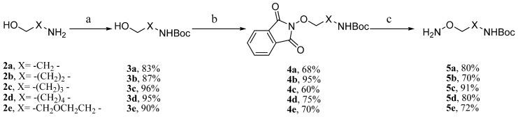 Scheme 1