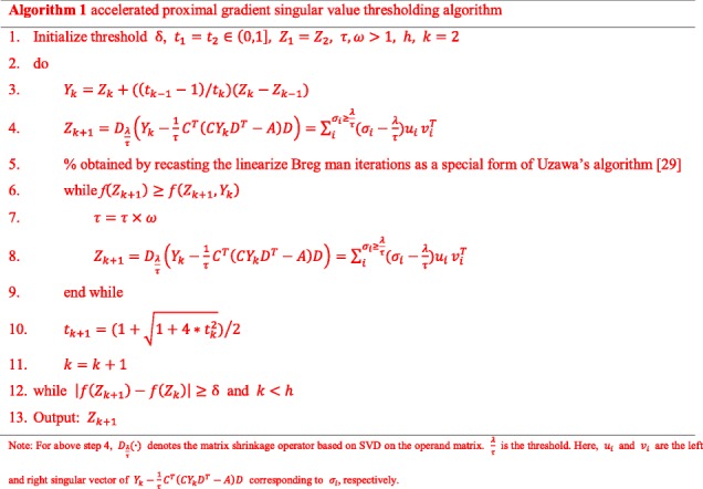 graphic file with name 12920_2020_679_Figa_HTML.jpg