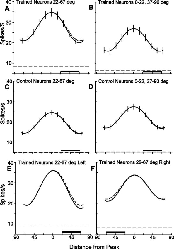 Figure 12.