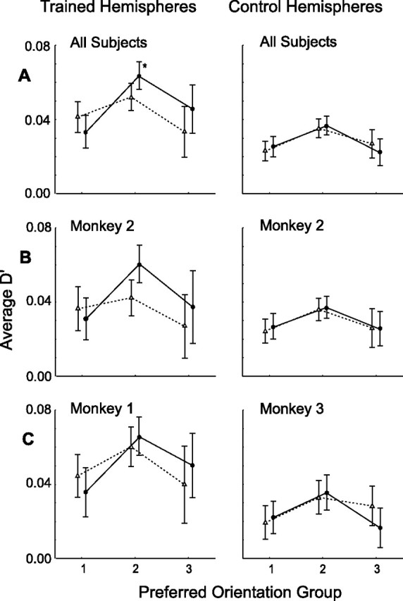 Figure 10.