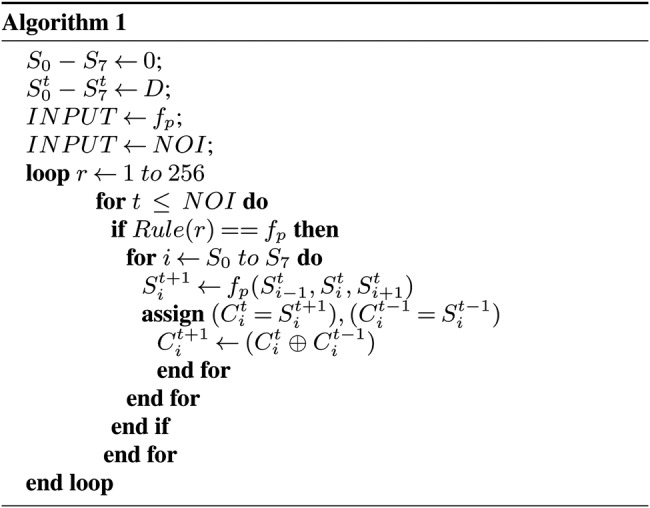 Fig. 5