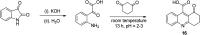 Scheme 7