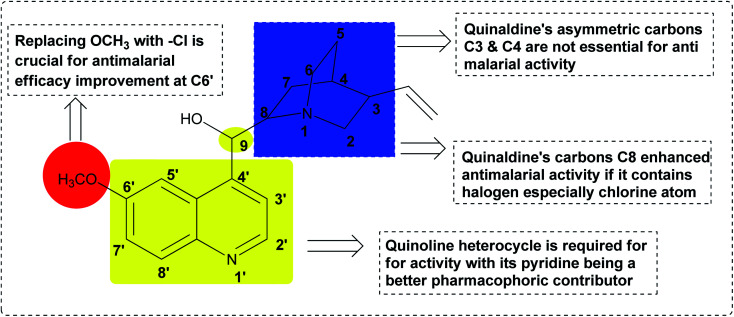 Fig. 18