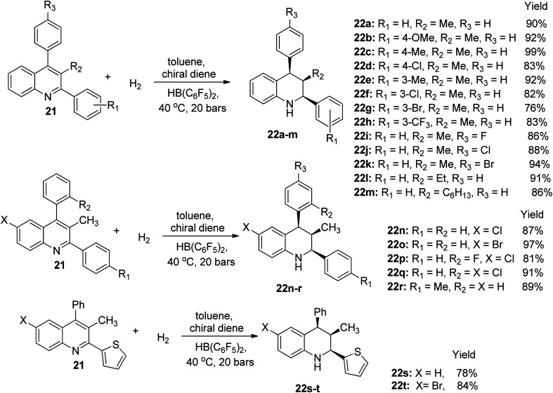 Scheme 11