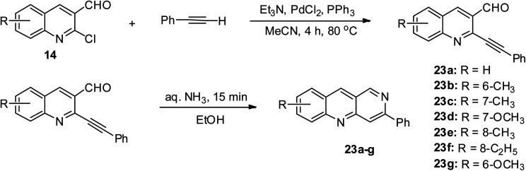 Scheme 12