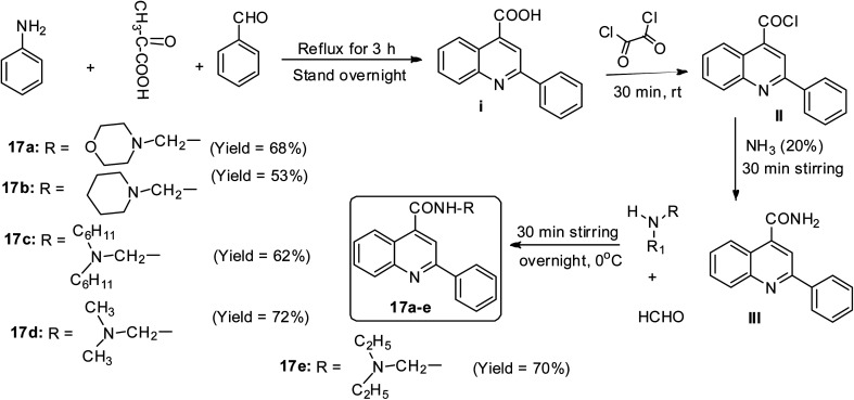 Scheme 8