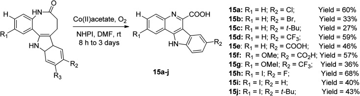 Scheme 6