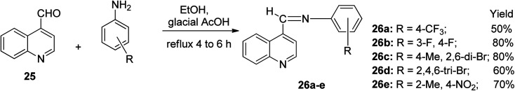 Scheme 14