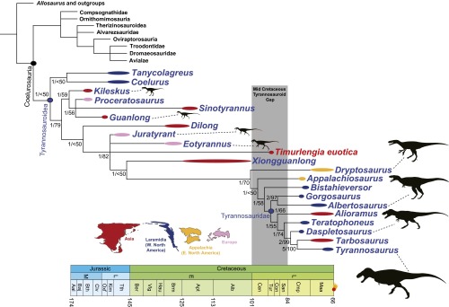 Fig. 3.