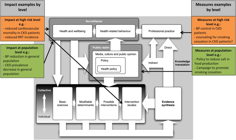 Fig. 2.