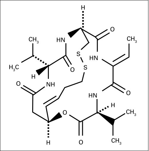 Fig A1.