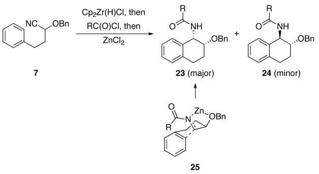 Scheme 3