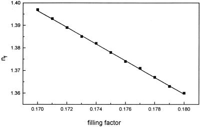 FIG. 6