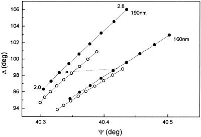 FIG. 8