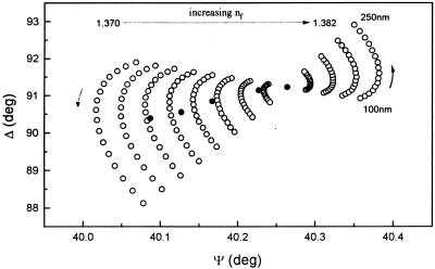 FIG. 7