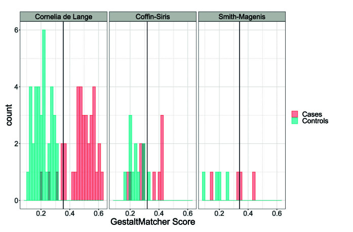 Fig. 1: