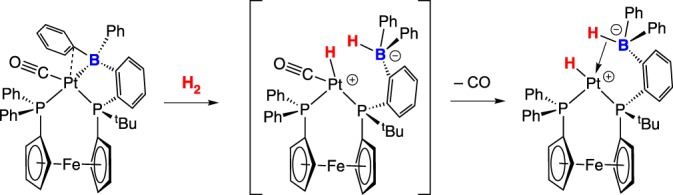 Scheme 6.