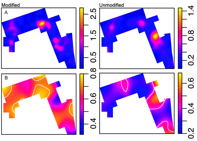 Fig 10