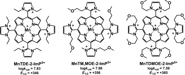 FIG. 7.