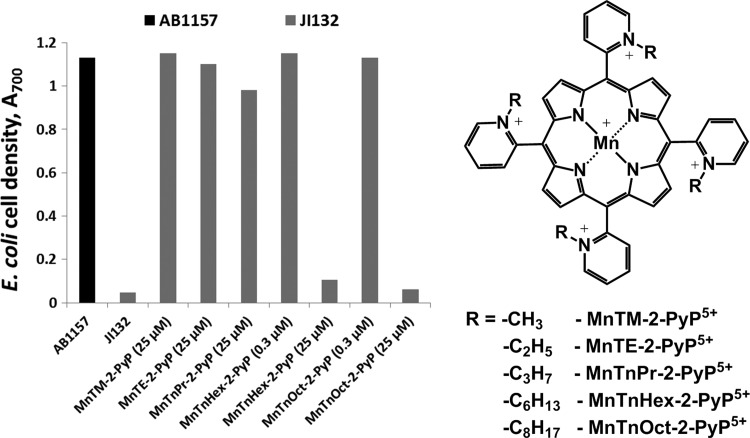 FIG. 9.