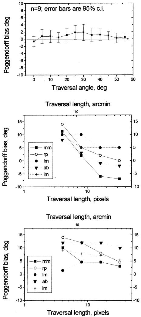 Fig. 11