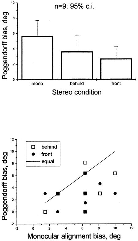 Fig. 14