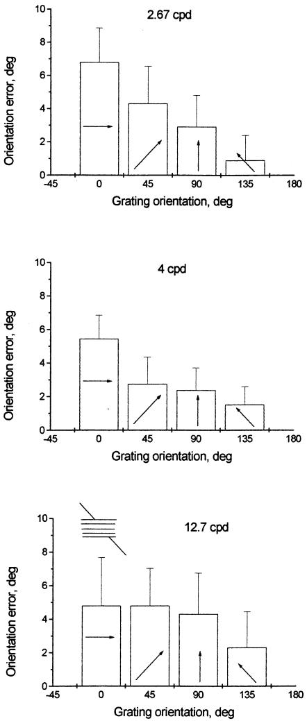 Fig. 13