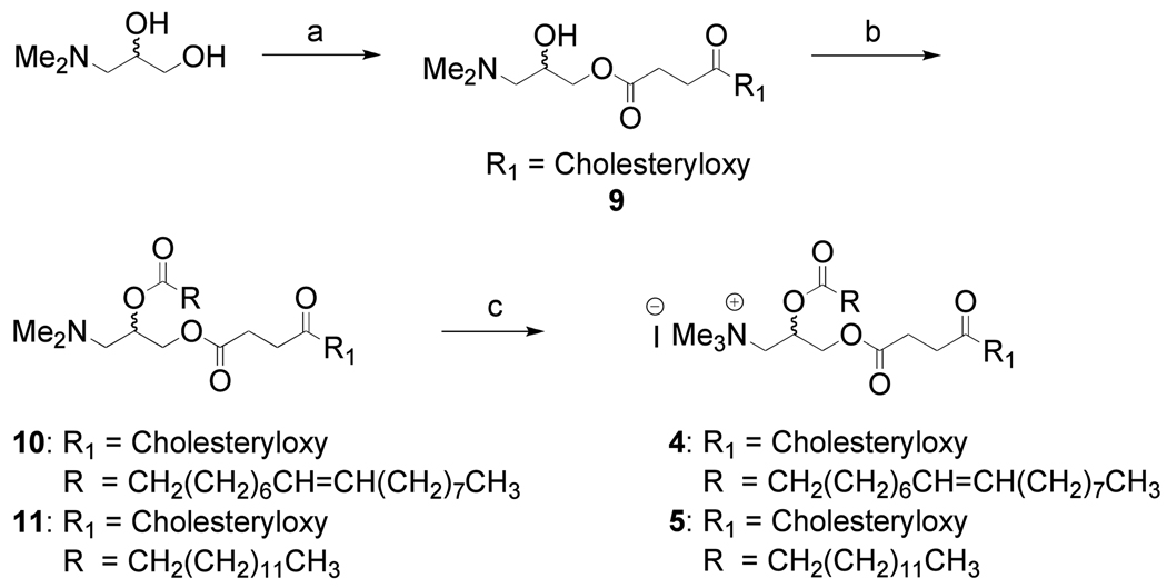 Scheme 2