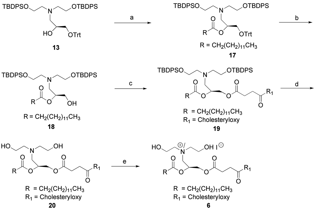 Scheme 4