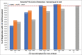 Fig. 2 -