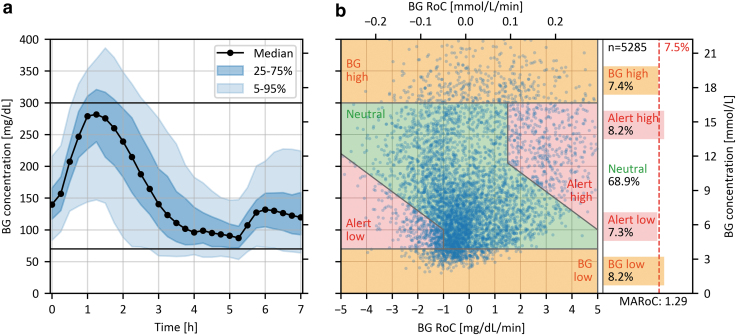 FIG. 4.