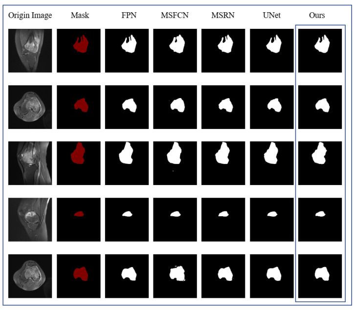 Figure 10