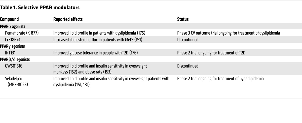 graphic file with name jci-127-88894-g004.jpg