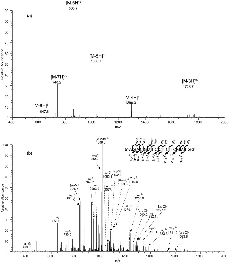 Fig. S1.