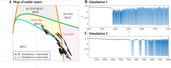 Appendix 1—figure 14.