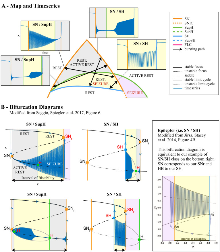 Appendix 1—figure 11.