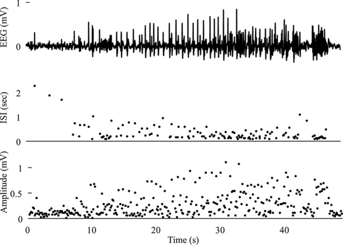 Appendix 1—figure 17.