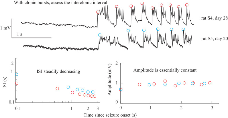 Appendix 1—figure 4.