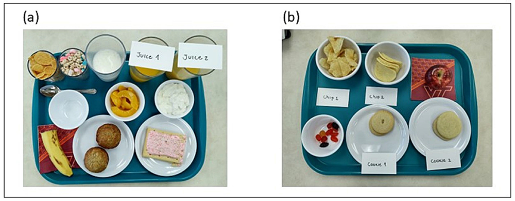 Figure 2: