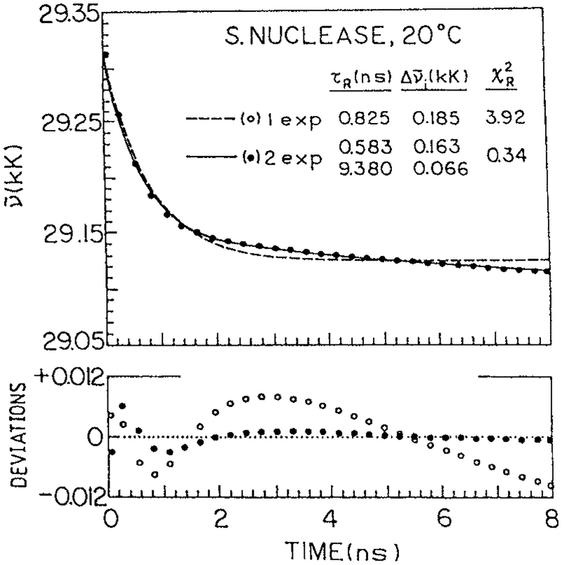 Figure 23.