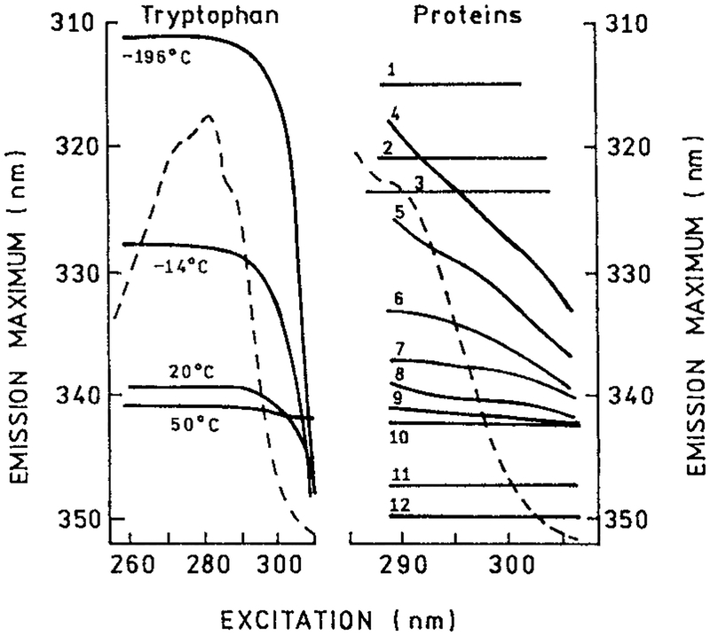 Figure 26.