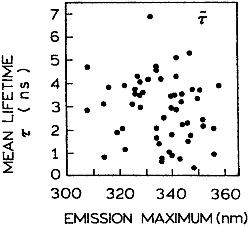 Figure 18.