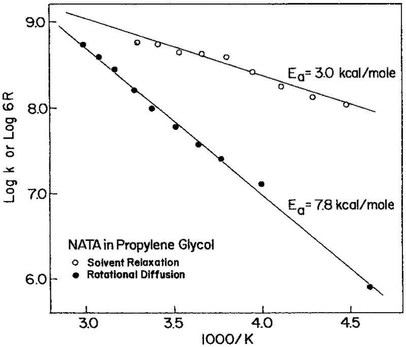 Figure 16.