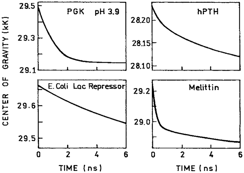 Figure 24.