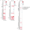 Extended Data Fig. 8