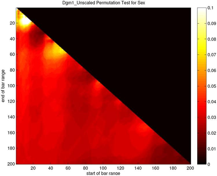 Fig. 13