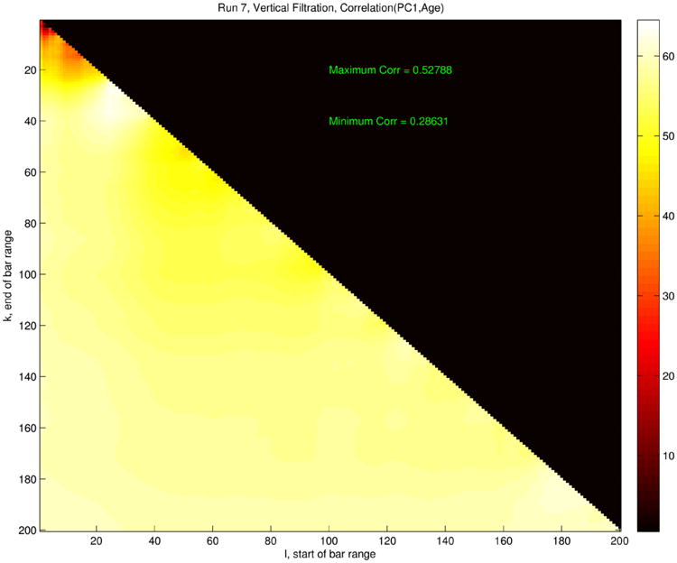 Fig. 12