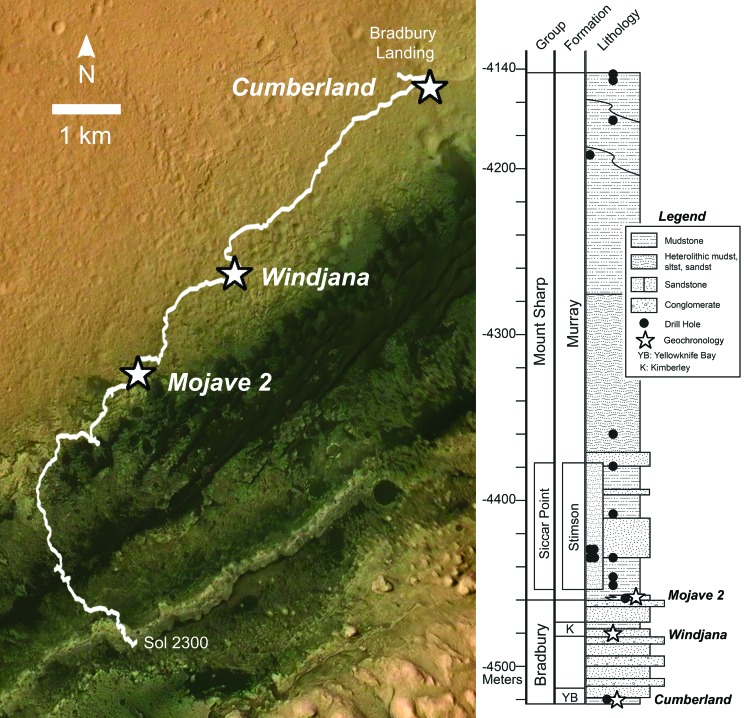 FIG. 1.