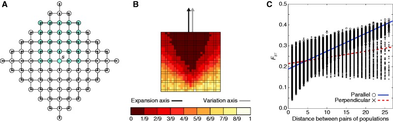 Fig. 8.