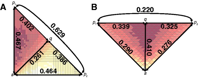 Fig. 4.